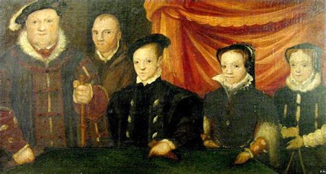 who were margaret tudor's brothers